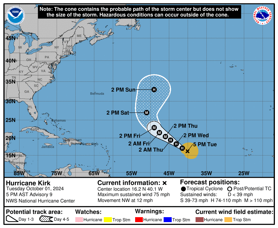 205740-5day-cone-no-line-and-wind.png