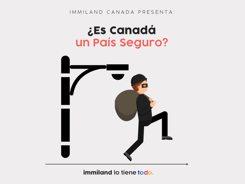 en.immilandcanada.com