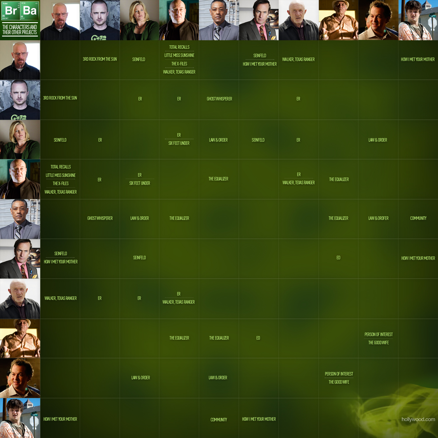 breakingbadchart-1.jpg