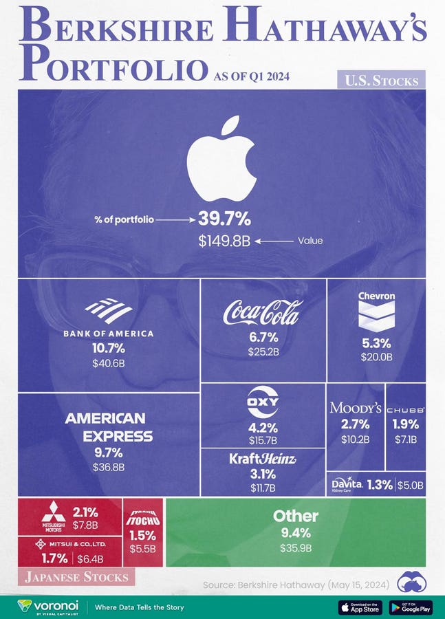 www.forbes.com