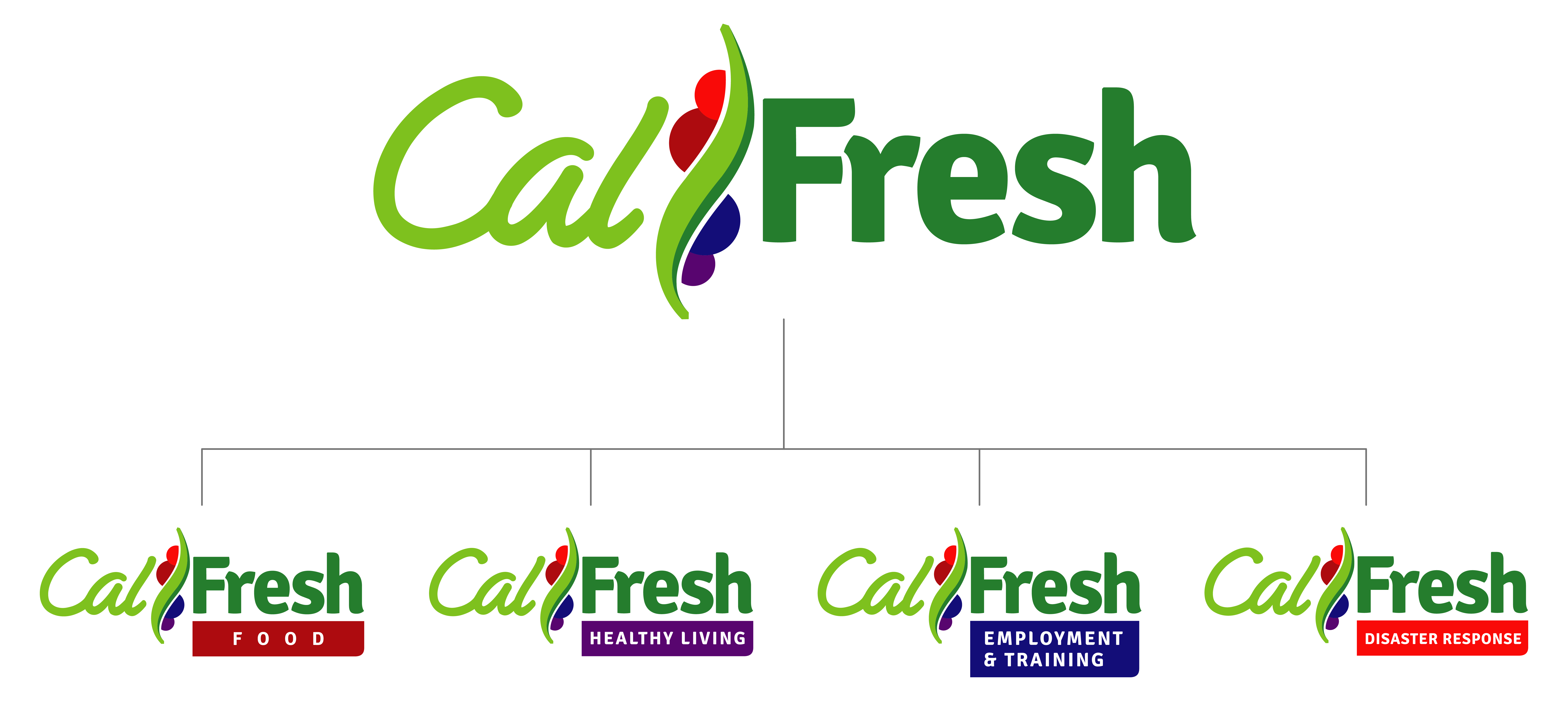 CalFresh_BrandTree.png