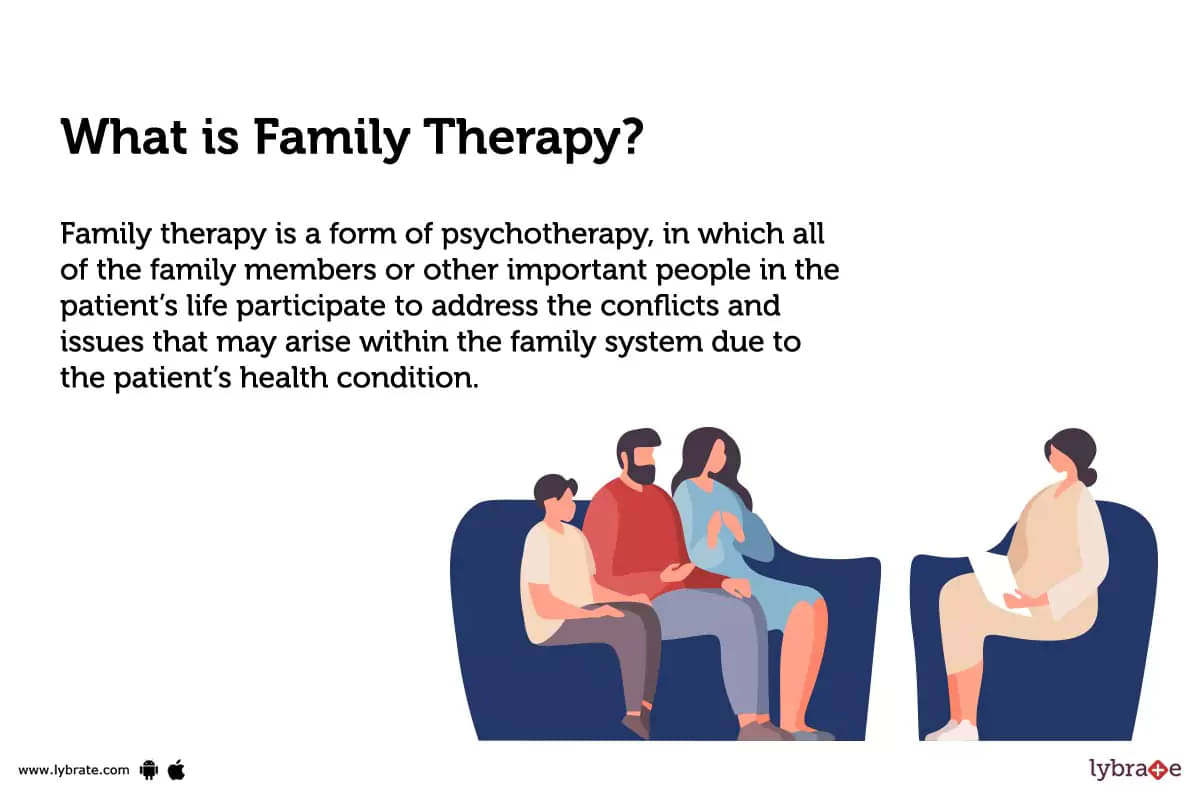 what-is-family-therapy.webp