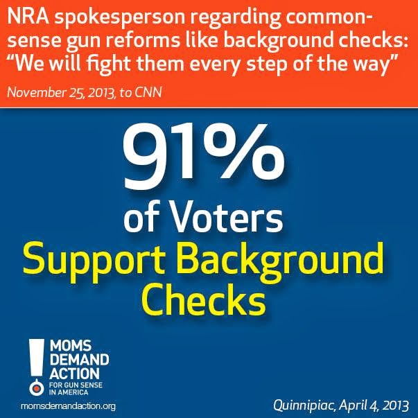 91%25+of+voters+want+background+checks.jpg