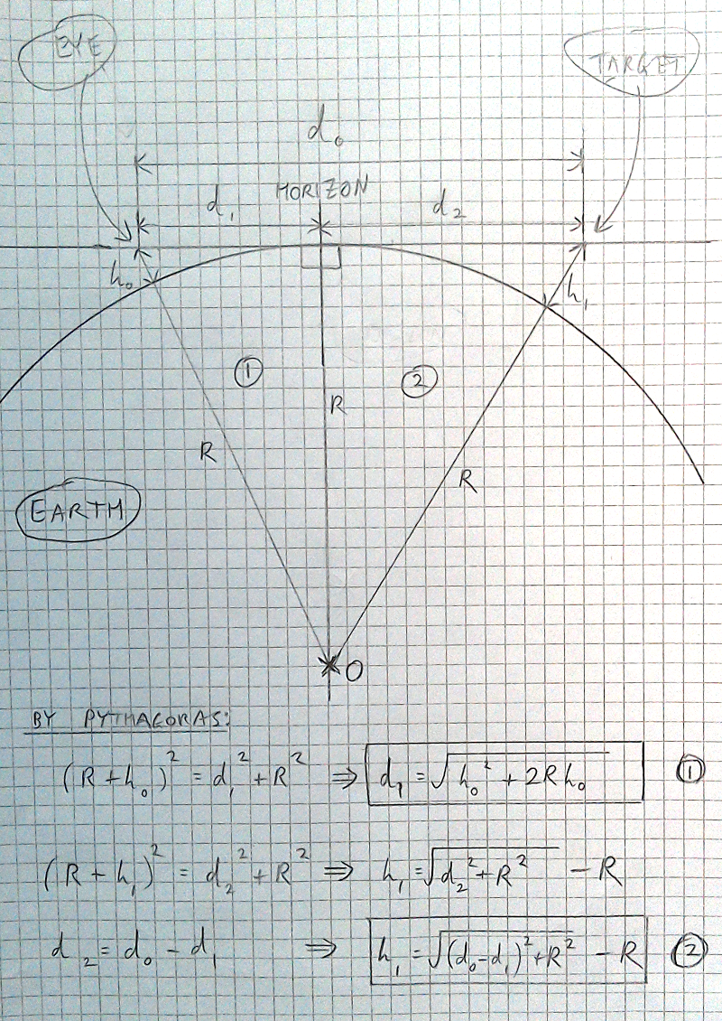 calc-method.png