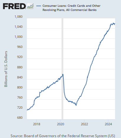 fredgraph.png