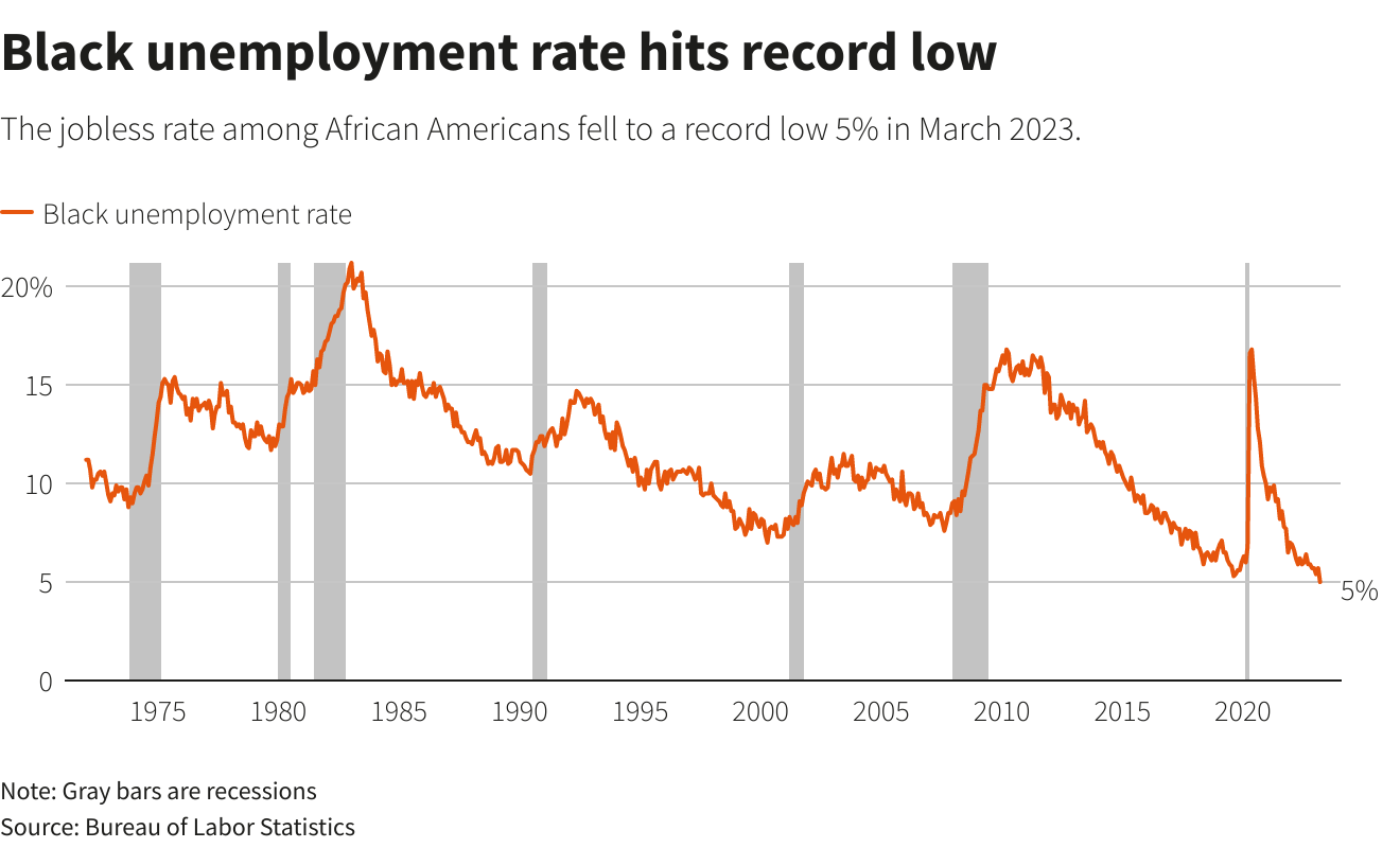 chart.png