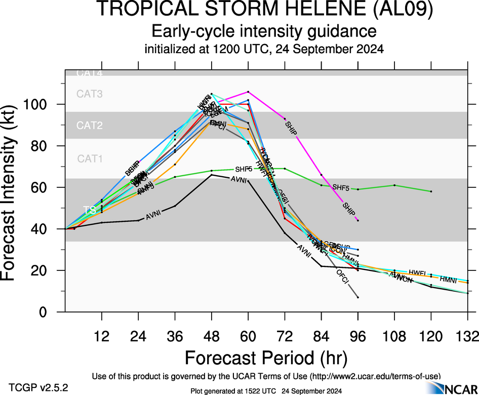 aal09-2024092412-intensity-early.png