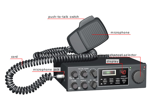 cb-radio.jpg