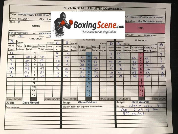 ward-kovalev-rematch-scorecard.jpg