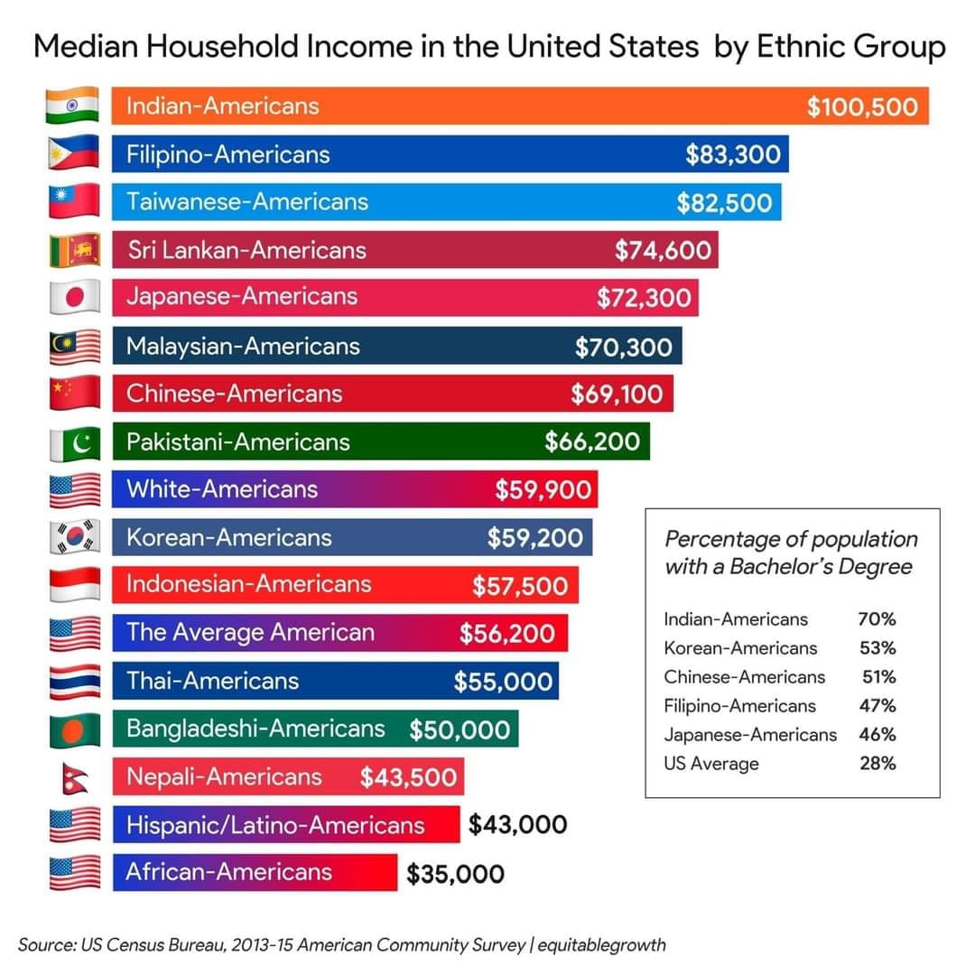 Income-race-ethnicity.jpg