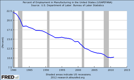 manufacturingshare_custom-abc7c2f2e24638873a2a2e18877ee41fc5aac45a-s3-c85.png