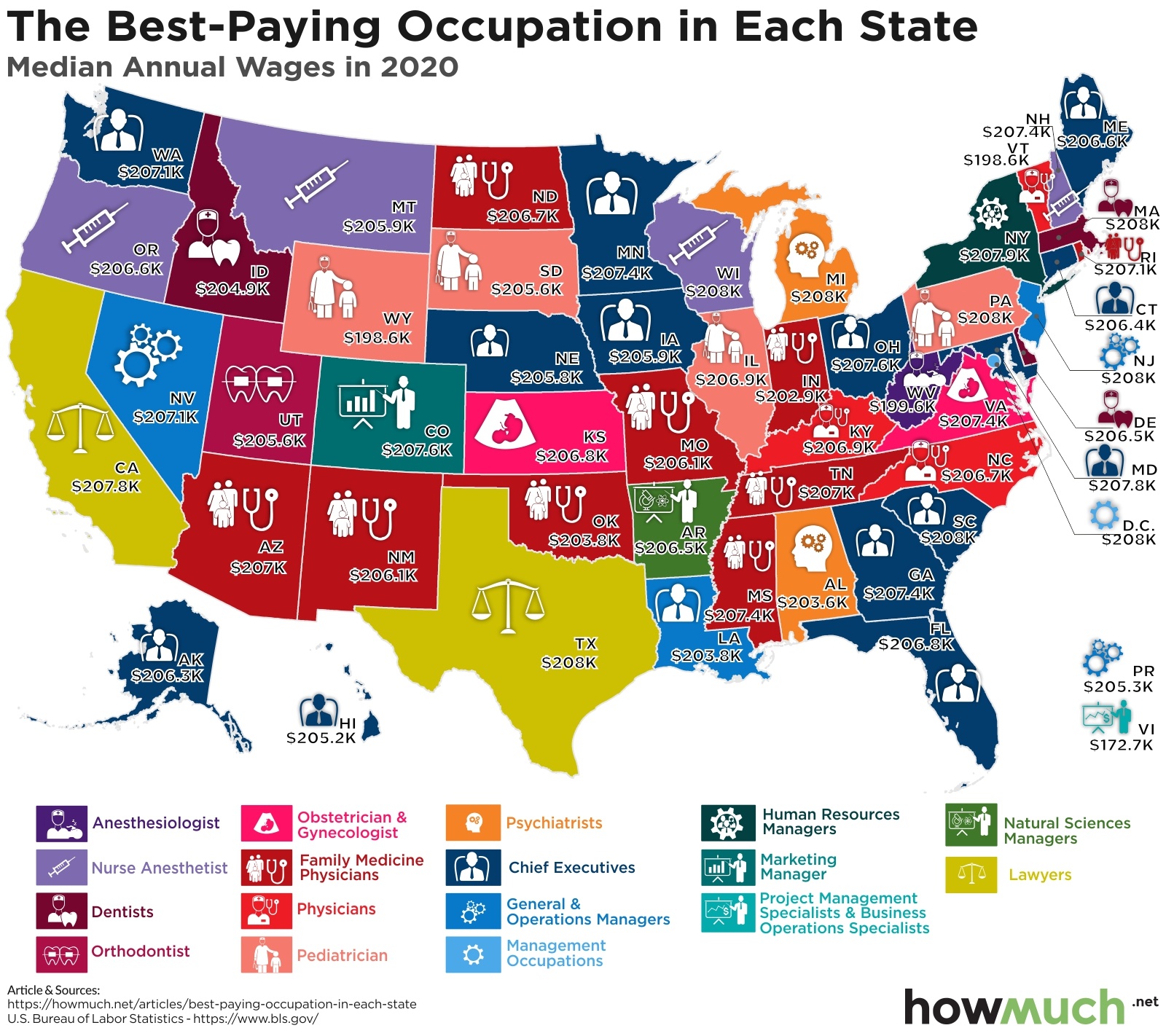 best-paying-occupation-in-each-state-8446.jpg