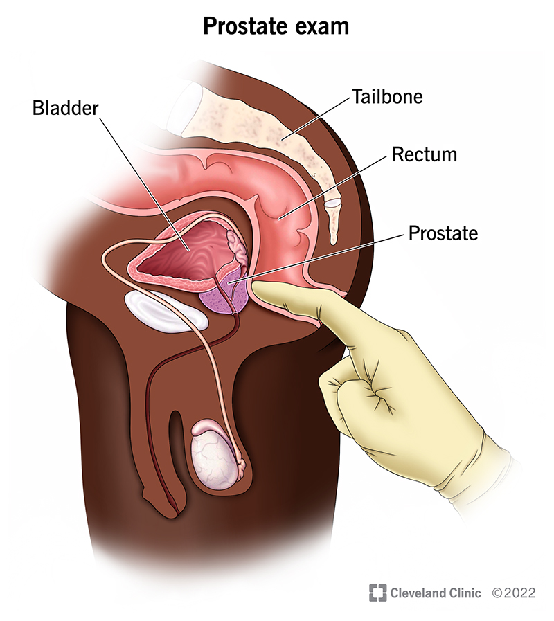 my.clevelandclinic.org