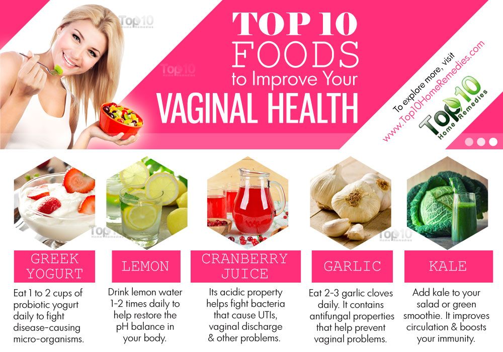 vaginal-health-rev.jpg