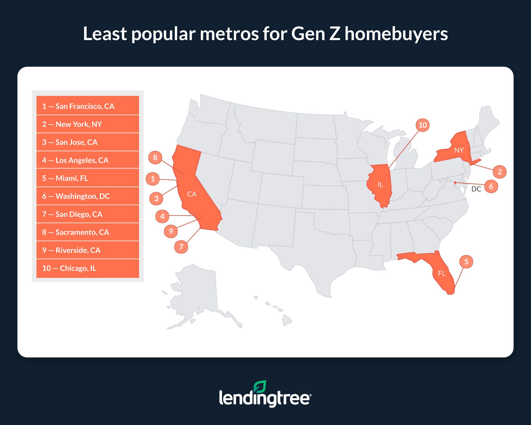 Least-popular-metros-for-Gen-Z-homebuyers.jpg