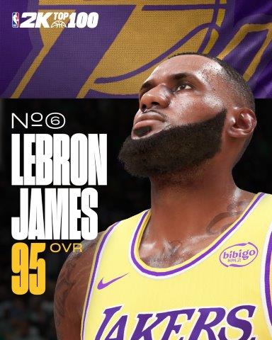 NBA 2K25 Top 10 Player Ratings #6 NBA 2K25 Top 10 Player Ratings #6