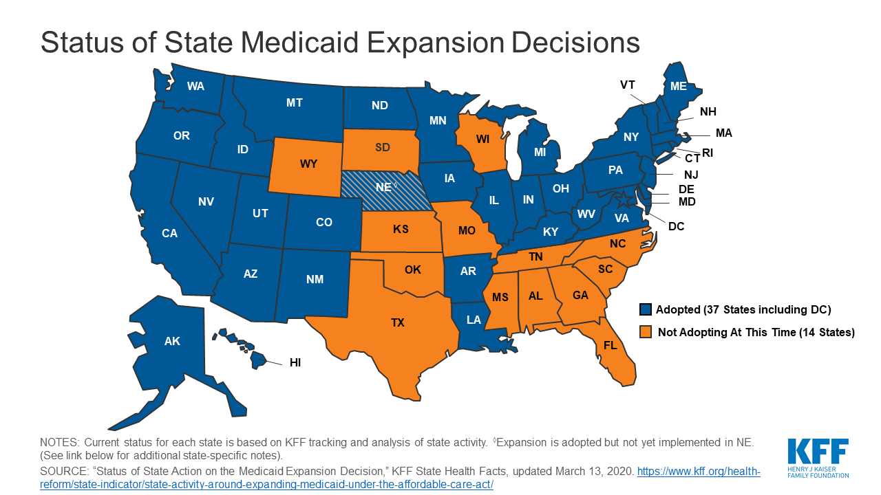 Current-Status-of-the-Medicaid-Expansion-Decision_3.13.20.png