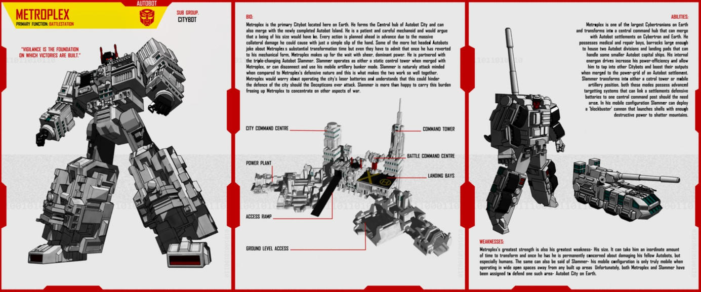 citybot_metroplex_by_f_for_feasant_design-d4fswxd.jpg