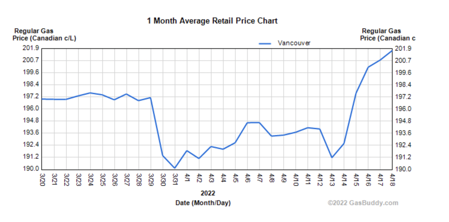 gas-prices-3.png