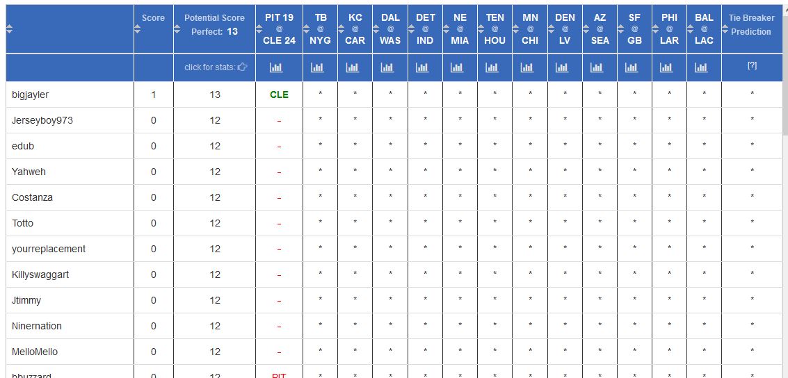 nfl-wk12-1-cle.jpg