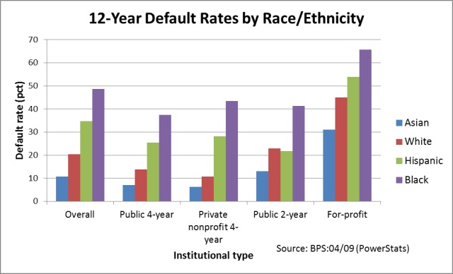 default-race.jpg