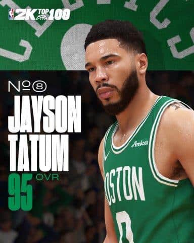 NBA 2K25 Top 10 Player Ratings #8 NBA 2K25 Top 10 Player Ratings #8