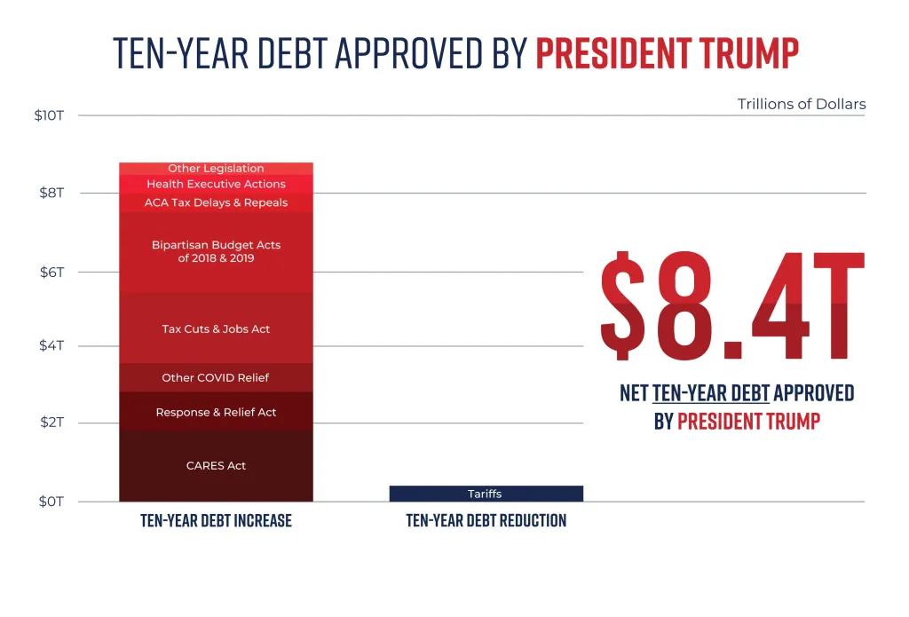 trump-biden%20fig%202.jpg.webp