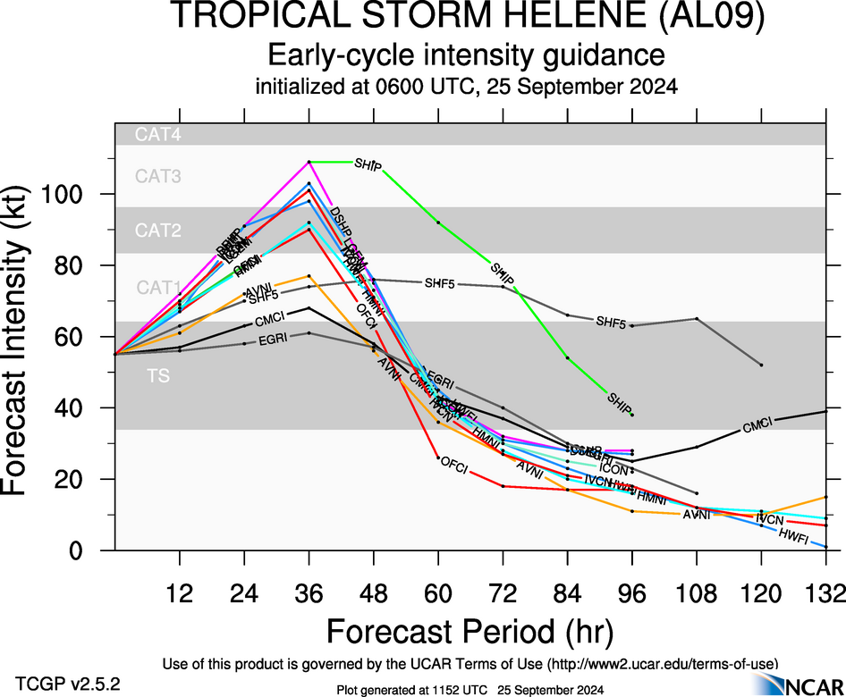 aal09-2024092506-intensity-early.png