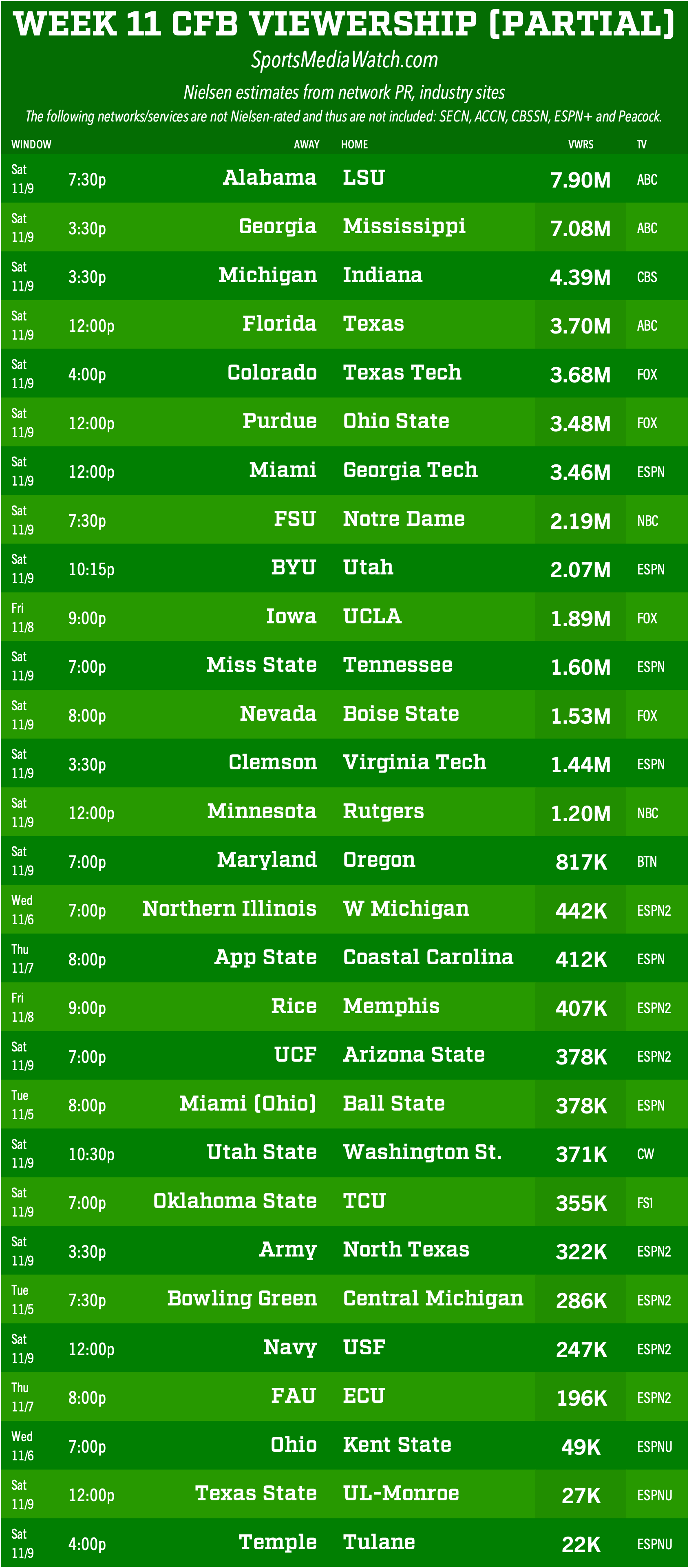 week11-cfb.png