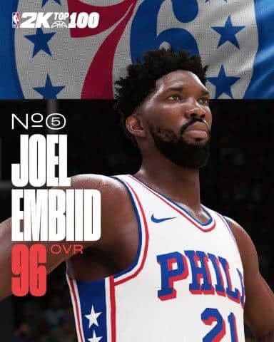 NBA 2K25 Top 10 Player Ratings #5 NBA 2K25 Top 10 Player Ratings #5