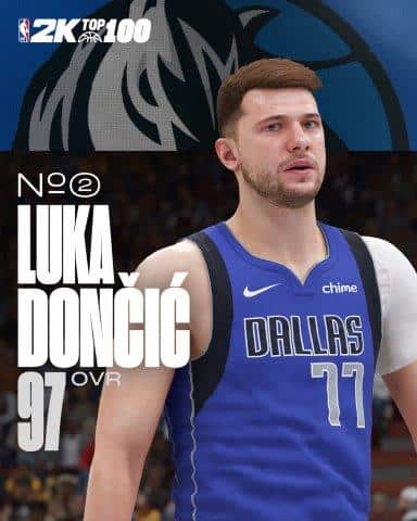 NBA 2K25 Top 10 Player Ratings #2 NBA 2K25 Top 10 Player Ratings #2