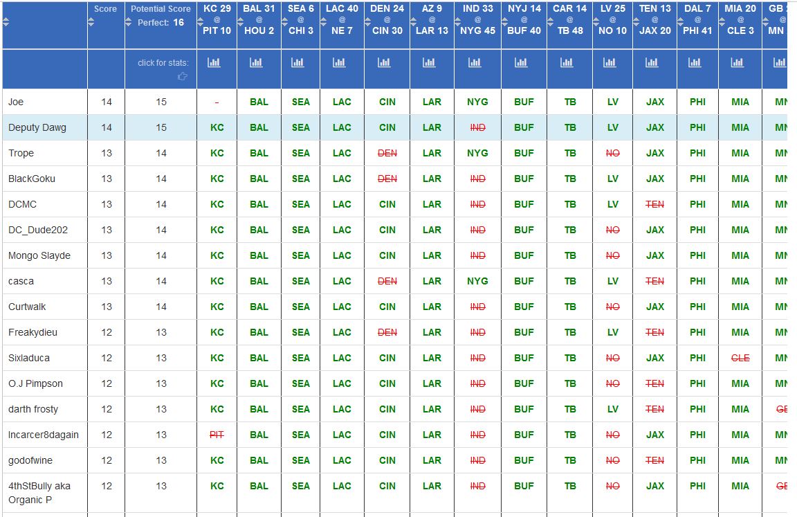 nfl-wk17-pre-Mon.jpg