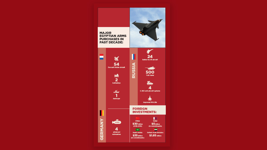 Egypt-Infographic-2-R.jpg