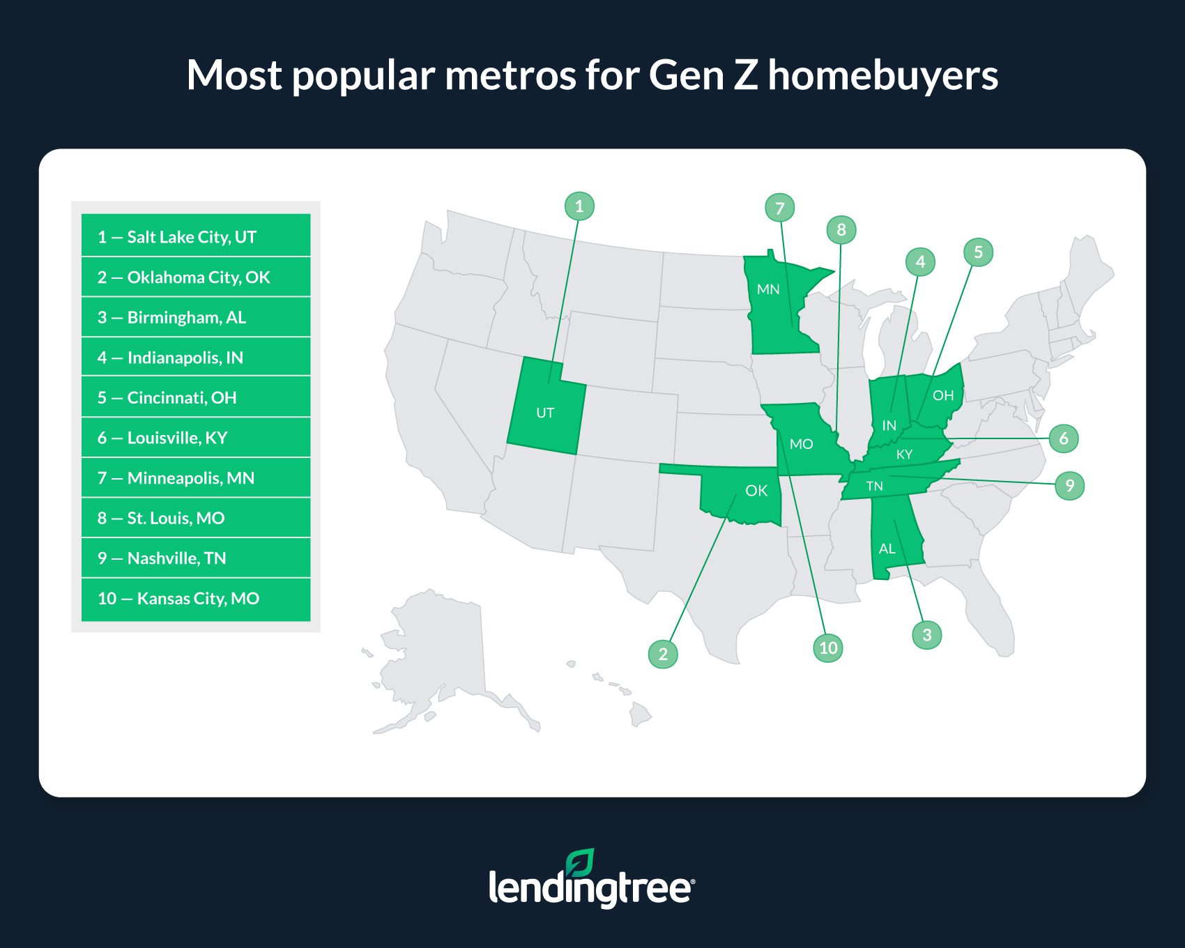 Most-popular-metros-for-Gen-Z-homebuyers.jpg