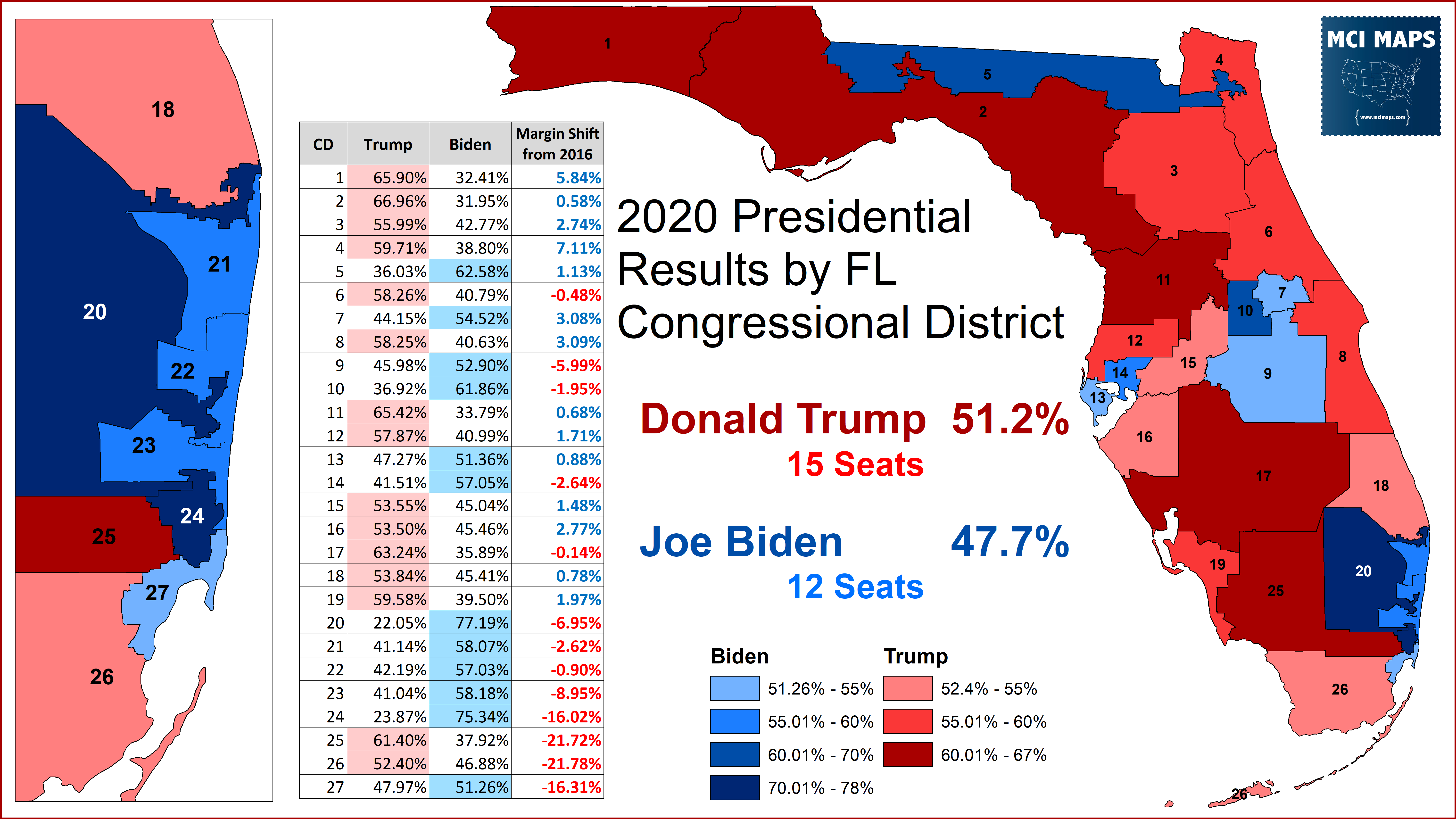 Congress-President-General-FL-2020.png